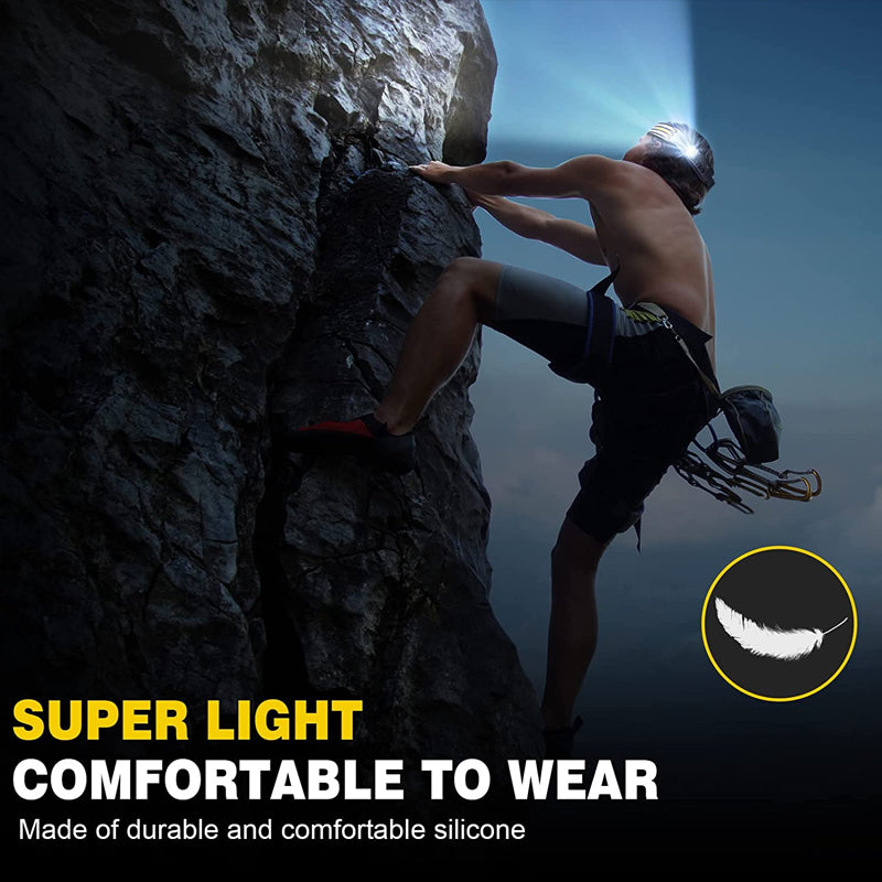 Led USB Rechargeable Powerful Headlamp