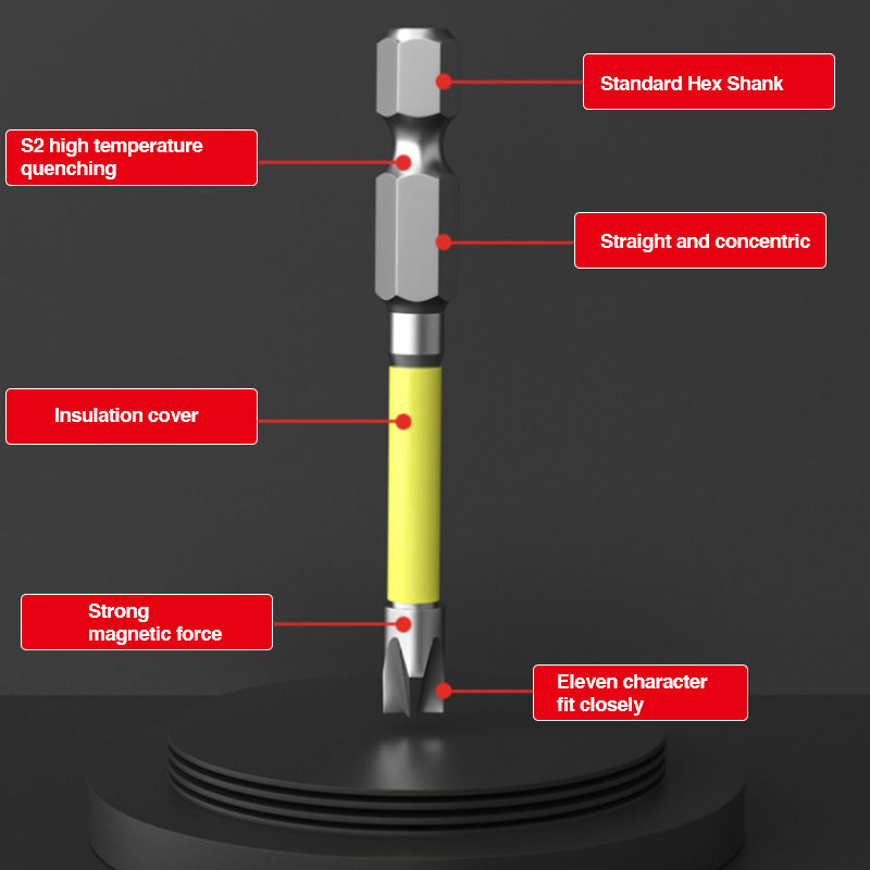 Cross and Slotted Screwdriver Bits for Electricians